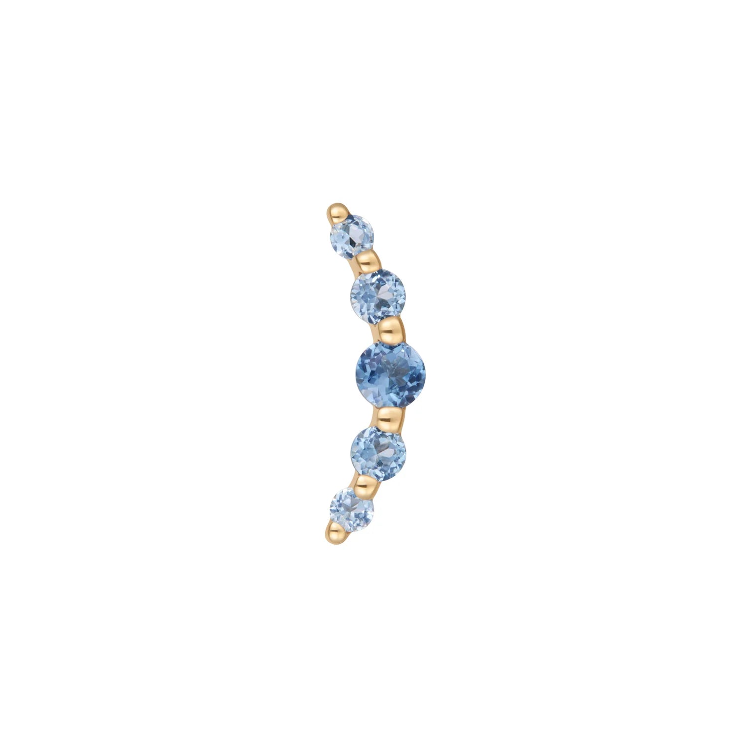 Eternal London Blue Topaz
